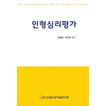 [한국인형치료연구회]인형심리평가, 한국인형치료연구회, 최광현