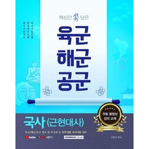 핵심만 쏙 담은 육군 해군 공군: 국사(근현대사)(2021):육군/해군/공군 장교 및 부사관 등 간부선발 국사시험 대비, 서원각