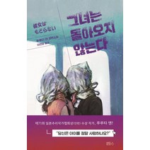 그녀는 돌아오지 않는다:후루타 덴 장편소설, 블루홀식스(블루홀6), 후루타 덴