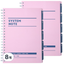 뭉구 인덱스 시스템 노트, 핑크, 8개