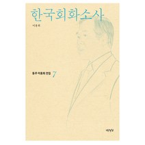 한국회화소사, 연암서가, 이용희 저