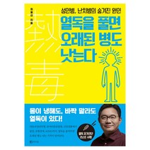 한국 근대미술사:갑오개혁에서 해방 시기까지, 시공아트