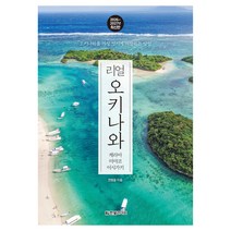 리얼 오키나와 케라마 미야코 이시가키(2026~2027):오키나와를 가장 멋지게 여행하는 방법