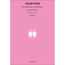 하일브론의 케트헨, 지만지드라마