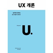 UX 개론, 유엑스리뷰