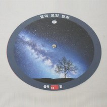 사이언쌤 달의모양변화(5인용)