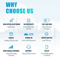 대만 SIM 카드 4G LTE 고속 데이터 무제한 1-15 일 지원, 한개옵션1, 15 eSIM 8Day 3GB