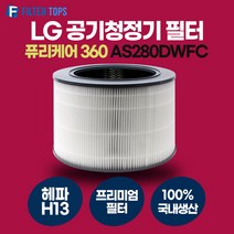 LG 퓨리케어 360 AS280DWFC 필터 호환 프리미엄형 국내생산 H13등급