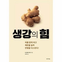 생강의 힘, 상품명