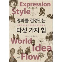 명화를 결정짓는 다섯 가지 힘 : 표현력 스타일 자기세계 아이디어 몰입, 사이토 다카시 저/홍성민 역, 뜨인돌