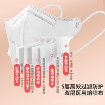 독립스프링 N95 톤업 팩세트 도매용 메디컬 전자식마스크, 기본, T01-아이들의 백인 n95 하나의 상자