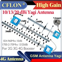 10dBi/13dBi/20dBi 2g 3g4g GSM 안테나 야기 안테나 2G 3G 4G 안테나 야외 LTE 외부 안테나 4G 신호 부스터 반복|Signal Boosters|, 1개, 러시아, 10dBi Yagi Antenna