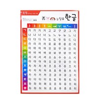 코팅벽보 음절표 한글공부 3단계 .브로마이드 학습벽보 기초학습