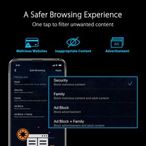 에이수스 ASUS RT-AX88U 프로 AX6000 듀얼 밴드 와이파이 무선 공.. 정품보장, WiFi 6 | AX6000 | Dual 2.5G P