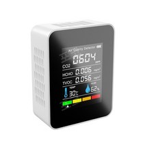 다기능 이산화탄소 감지기 휴대용 미세먼지 측정기, WIFI기능이있는흰색WIFI5-in-1