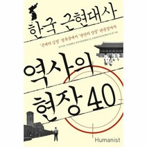 역사의 현장40 한국 근현대사, 상품명