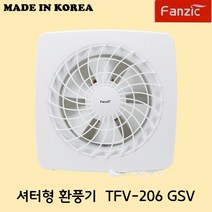 팬직 자동 셔터 형 환풍기 TFV-206 GSV FANZIC 환기 (외각치수31.5cm), TFV-206GSV(설치규격 31.5cm)