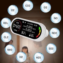 5in 1 공기 에어질 기. CO2 계량기 이산화탄소 TVOC 온도 모니터, 한개옵션0