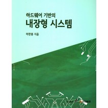 하드웨어 기반의 내장형 시스템, GS인터비전