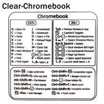단축키 스티커 애플 맥 크롬북 윈도우 포토샵용 참조 키보드 단축키 스티커 접착, free, Chromebook의 경우 지우기
