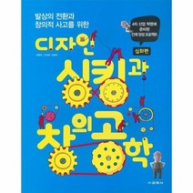 디자인 싱킹과 창의공학 심화편, 상품명