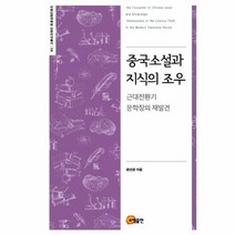 중국소설과 지식의 조우, 상품명
