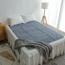 한일메디칼 온돌왕 무자계 전기요, 폴리곤-더블