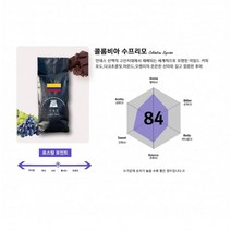 [가배인] [기획전] 100g 맛있는원두 콜롬비아 수프리모, 분쇄