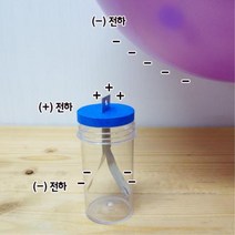 정전기원리 마찰전기 검전기만들기 10인 실험 과학놀이 돌봄교실 영재 교구 diy