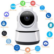 HD 1080P 스마트 홈 와이파이 카메라 실내 IP 보안 감시 CCTV 360 PTZ 모션 감지 반려 동물 모니터 캠, 1080P and 64G Card_CHINA | EU