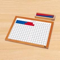 [하나몬테소리] 덧셈판 몬테소리교구 수교구 원목교구