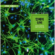 인체의 신비-1(과학은아름답다), 상세페이지 참조, 상세페이지 참조