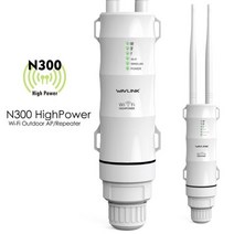 Wavlink 야외 무선 WiFi 리피터 AP 라우터 듀얼 밴드 고성능 AC1200 600 300 2.4G + 5Ghz 장거리 확장기 POE, CHINA_JP plug | AC 300 WiFi Re