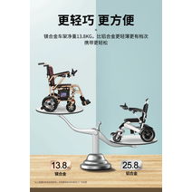 부모님 노인 초경량 접이식 휴대용 전동 휠체어, 마그네슘 합금 휠체어 10ah 리튬 배터리