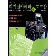 디지털카메라와 포토샵, 임프레스