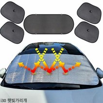i30 햇빛가리개 앞유리커버 6종 햇빛차단 차박용품, 선택:앞창내부장착6종세트