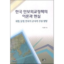 한국 안보외교정책의 이론과 현실 (위협 동맹 한국의군사력건설방향), 오름