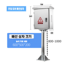 야외 배선 분전함 상자 철제 방제함 배전반 컨트롤 커버 단전함, 600x500x200