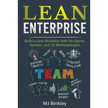 Lean Enterprise: Build a Lean Business with Six Sigma Kanban and 5S Methodologies Paperback, Pg Publishing LLC, English, 9781087876511