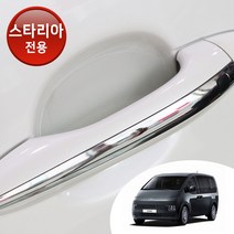 어른킹 스타리아 맞춤형 도어 컵 핸들 PPF 스크래치 기스 차단 자동차 투명 보호필름 차량한대분, 옵션A(숙련자용)