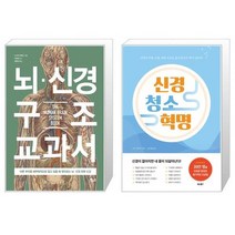 뇌 신경 구조 교과서 + 신경 청소 혁명 [세트상품]