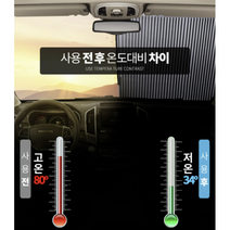 차량용 앞유리 햇빛차단 블라인드 햇빛가리개, 70*150cm(중형.SUV)