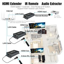 저렴한 TCP IP HDMI Extender IR 1 N 수신기 100m 200ft overcat5e 케이블 rj45, 03 1T 1톤X and 3RX_01 EU plug