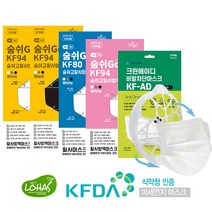 지크린텍 숨쉬고 마스크 50p/KF94 KF80 방역 미세먼지, 01-숨쉬고 KF94 마스크(50장)