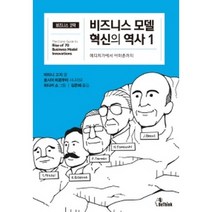 비즈니스 모델 혁신의 역사 1, 비씽크, 미타니 고지
