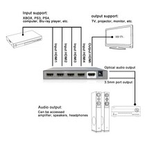분배기 전산장비 4K 60Hz HDR RS232 4 인 1 아웃 HDMI 스위처 3.5MM + SPDIF 오디오 분리 추출기 포함 4x, 01 US Plug