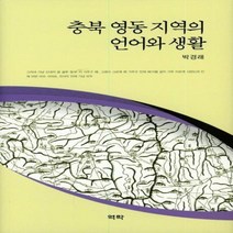 충북 영동 지역의 언어와 생활, 상품명