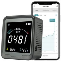 LSENLTY WiFi 고정밀 스마트 co2 모니터 co2 센서 3in1 앱 연계 이산화탄소 농도 측정기 이산화탄소 농도계 온도 습도 측정 기능 부착 400-5000PPM 측정 범위 경보 알람 co2 측정기