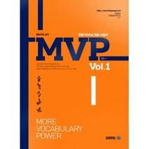 MVP Vol. 1(2020), 아이비김영