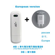 공유기 LDW922 4G 와이파이 라우터 동글 안테나 CPE 모바일 무선 LTE USB 모뎀나노 SIM 카드 슬롯 포켓 핫스팟, 04 EU version plus plug